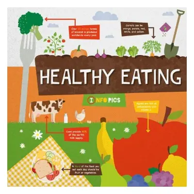 Healthy Eating - Brundle, Harriet