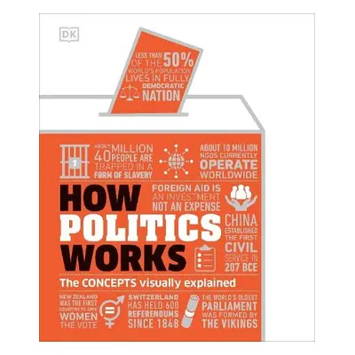 How Politics Works - DK