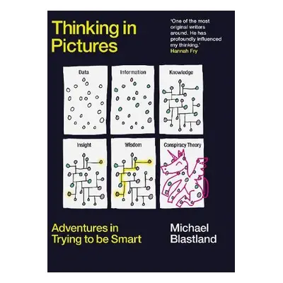 Thinking in Pictures - Blastland, Michael