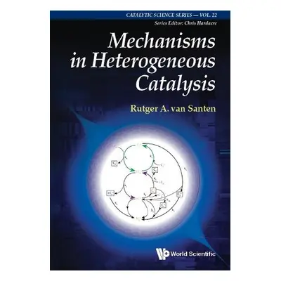 Mechanisms In Heterogeneous Catalysis - Van Santen, Rutger A (Eindhoven Univ Of Technology, The 