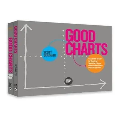 Harvard Business Review Good Charts Collection - Berinato, Scott