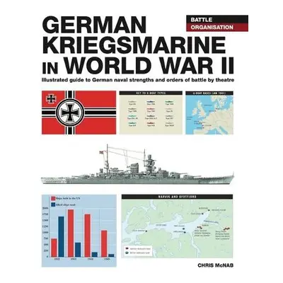 German Kriegsmarine in WWII - McNab, Chris