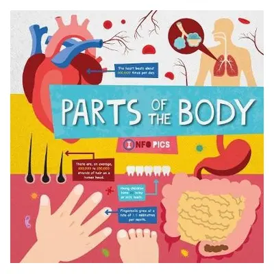 Parts of the Body - Brundle, Harriet