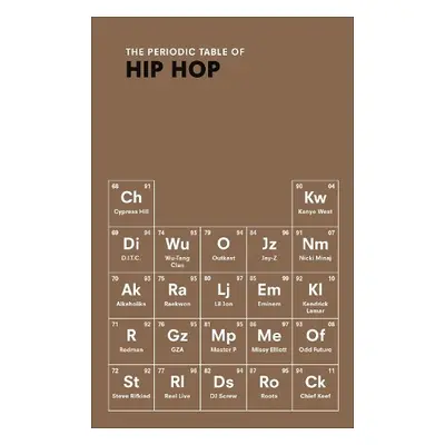 Periodic Table of HIP HOP - Kulkarni, Neil