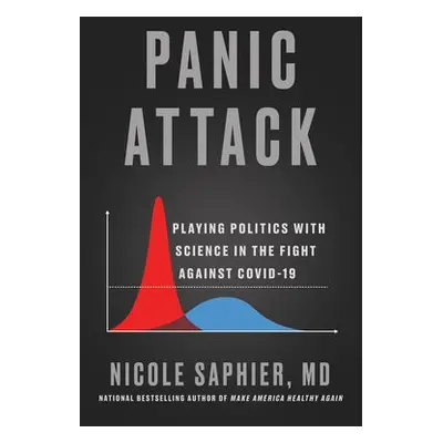 Panic Attack - Saphier, Nicole, M.D.