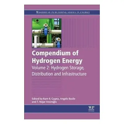 Compendium of Hydrogen Energy