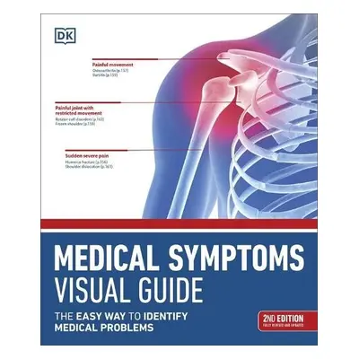 Medical Symptoms Visual Guide - DK