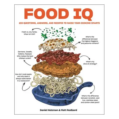 Food IQ - Holzman, Daniel a Rodbard, Matt