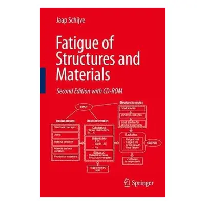 Fatigue of Structures and Materials - Schijve, J.