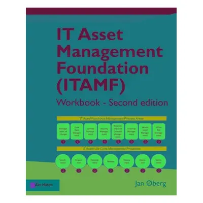 IT Asset Management Foundation (ITAMF) - Workbook - Second edition - Oberg, Jan