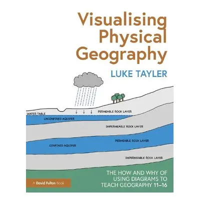 Visualising Physical Geography: The How and Why of Using Diagrams to Teach Geography 11–16 - Tay