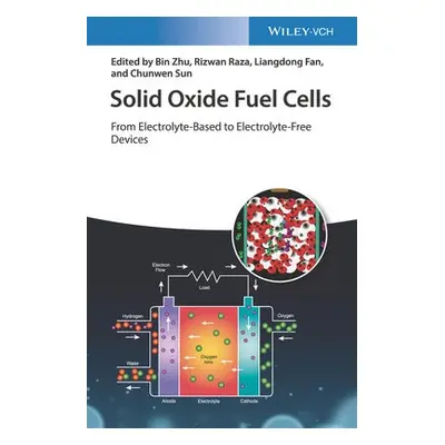 Solid Oxide Fuel Cells