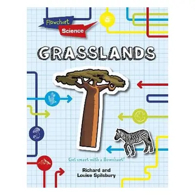 Grasslands - Spilsbury, Louise a Spilsbury, Richard