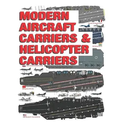 Modern Aircraft Carriers a Helicopter Carriers - Ayala, Luis