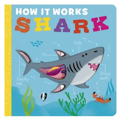 How it Works: Shark - Littleboy, Molly