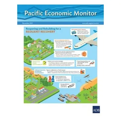 Pacific Economic Monitor – December 2021 - Samson, Jindra Nuella a Quiao, Lotis a Sibal, Jasmin 