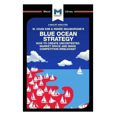 Analysis of W. Chan Kim and Renee Mauborgne's Blue Ocean Strategy - Mebert, Andreas