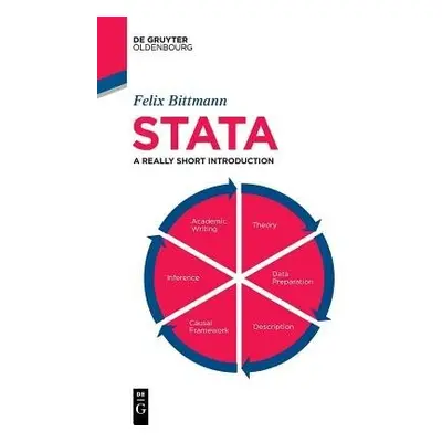 Stata - Bittmann, Felix