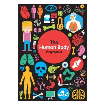 Human Body - Brundle, Harriet