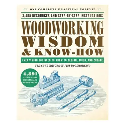 Woodworking Wisdom a Know-How - Woodworking, Editors of Fine