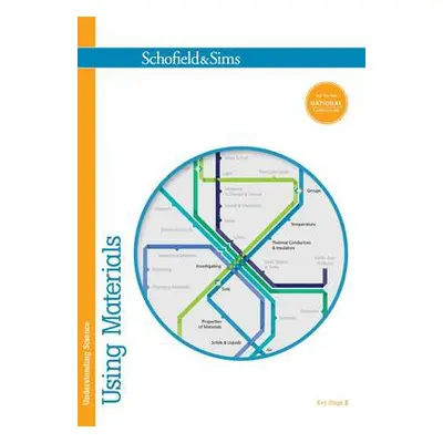 Understanding Science: Using Materials - Johnson, Penny