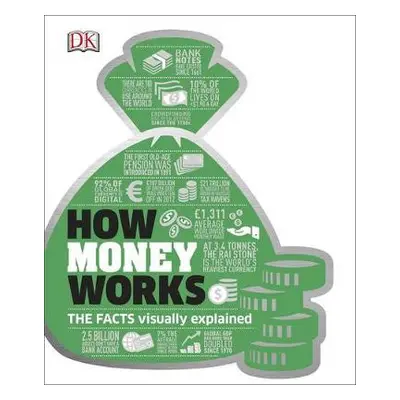 How Money Works - DK