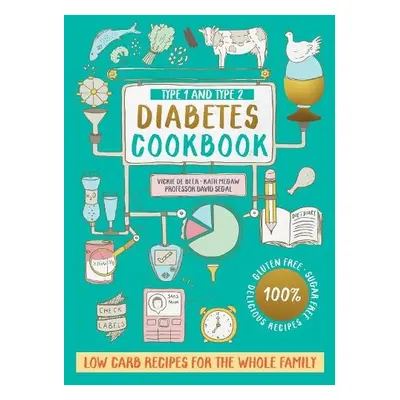 Type 1 and Type 2 Diabetes Cookbook - De Beer, Vickie a Megaw, Kath a Segal, Prof. David