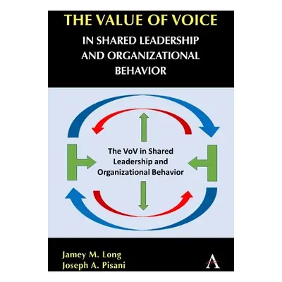 Value of Voice in Shared Leadership and Organizational Behavior - Long, Jamey M. a Pisani, Josep