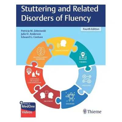 Stuttering and Related Disorders of Fluency