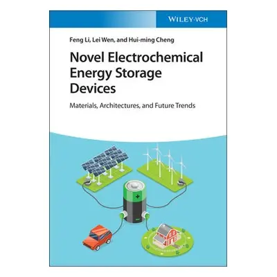 Novel Electrochemical Energy Storage Devices - Li, Feng (Napier University, UK) a Wen, Lei a Che