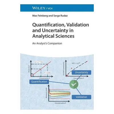 Quantification, Validation and Uncertainty in Analytical Sciences - Feinberg, Max (National Inst