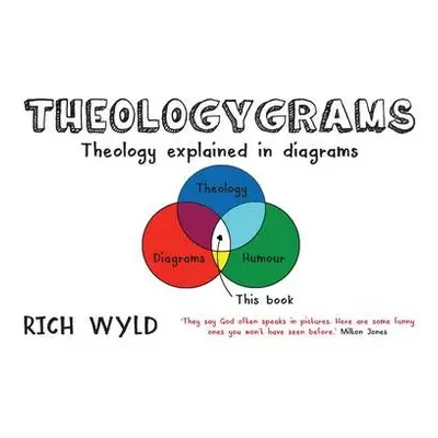 Theologygrams - Wyld, Rich