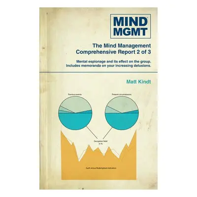 Mind MGMT Omnibus Part 2 - Kindt, Matt