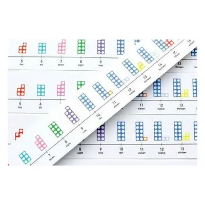 Numicon: Table-top Number Lines