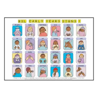 Let's Sign BSL Early Years a Baby Signs: Poster/Mats A3 Set of 2 (British Sign Language) - Smith