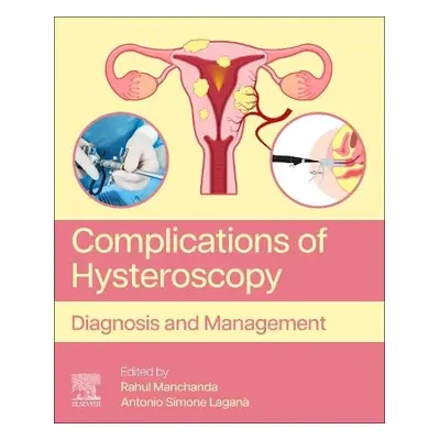 Complications of Hysteroscopy