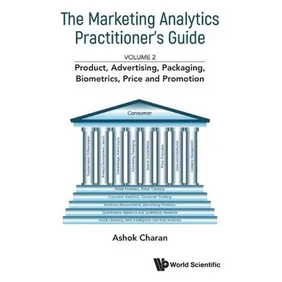 Marketing Analytics Practitioner's Guide, The - Volume 2: Product, Advertising, Packaging, Biome