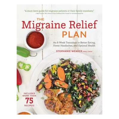 Migraine Relief Plan - Weaver, Stephanie