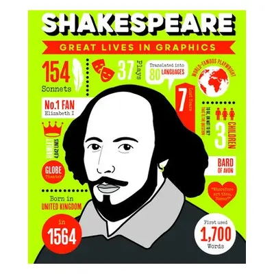 Great Lives in Graphics: Shakespeare