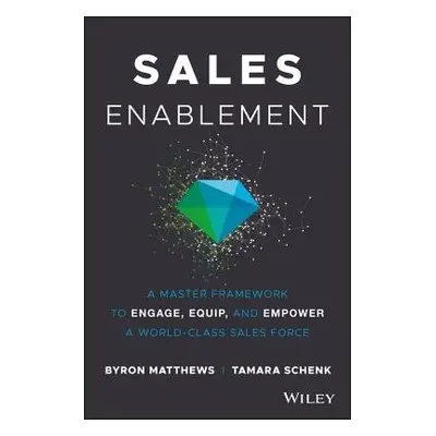 Sales Enablement - Matthews, Byron a Schenk, Tamara