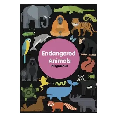 Endangered Animals - Brundle, Harriet