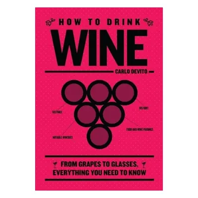 How to Drink Wine - DeVito, Carlo