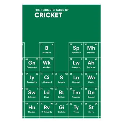 Periodic Table of CRICKET - Stern, John