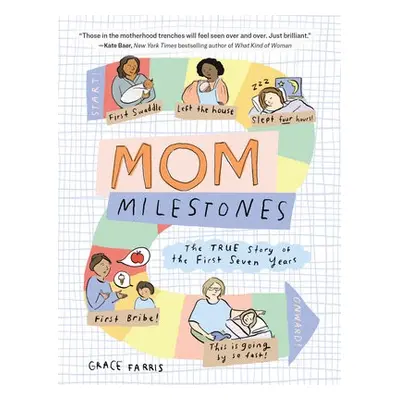 Mom Milestones - Farris, Grace