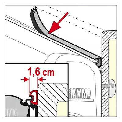 Těsnění proti zatékání vody Rain Guard S k markýzám Fiamma F45