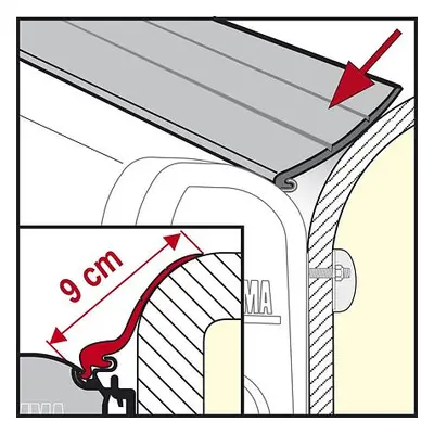 Těsnění proti zatékání vody Rain Guard L k markýzám Fiamma F45