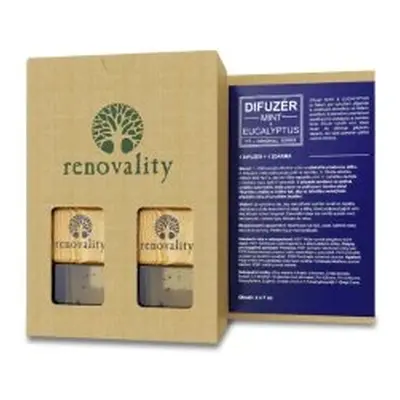 Renovality Difuzér Mint & Eucalyptus, 2x7ml